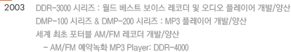 2003 : DDR-3000 시리즈 : 월드 베스트 보이스 레코더 및 오디오 플레이어 개발/양산 2. DMP-100 시리즈 & DMP-200 시리즈 : MP3 플레이어 개발/양산 3. 세계 최초 포터블 AM/FM 레코더 개발/양산 - AM/FM 예약녹화 MP3 Player: DDR-4000